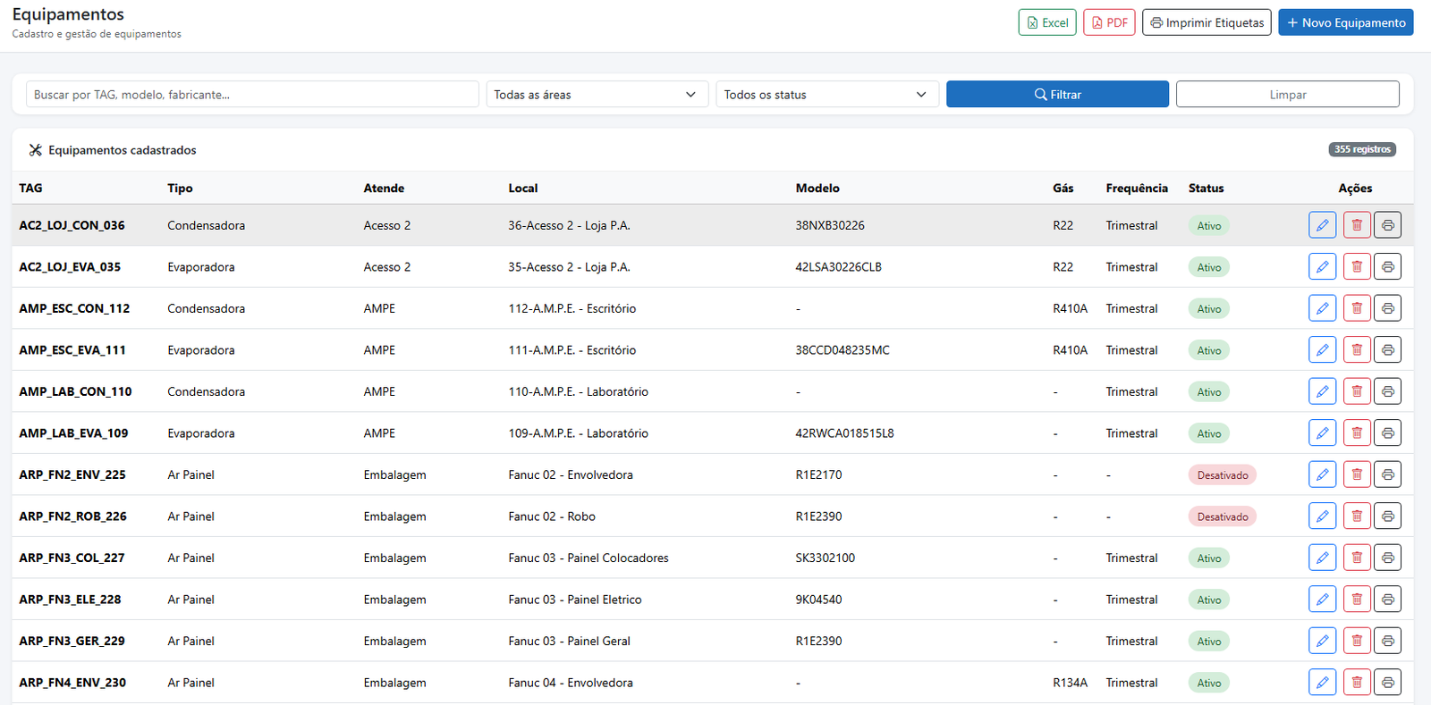 Tela de cadastro e gestão de equipamentos, com listagem de TAG, tipo, local e status